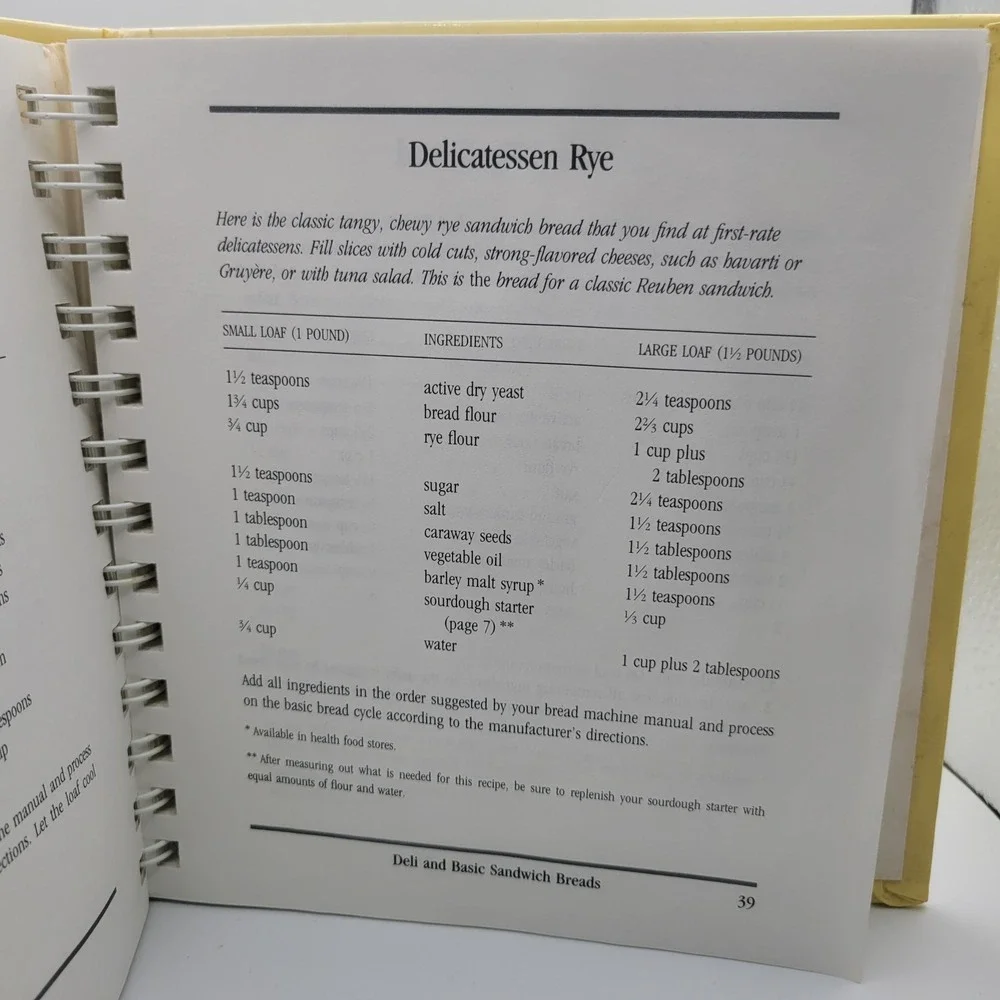 The Best Bread Machine Cookbook Ever Madge Rosenberg 1992‎ Vintage Recipes